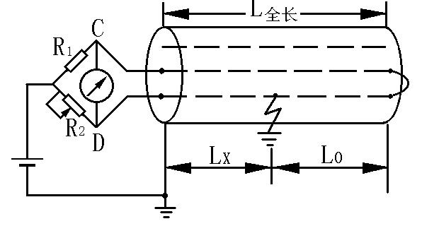 電橋法測試線(xiàn)路連接圖