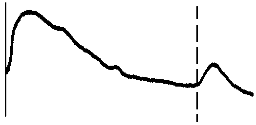 無(wú)內部平衡網(wǎng)絡(luò )