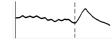 有內部平衡網(wǎng)絡(luò )