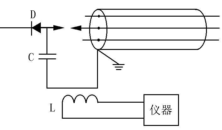 線(xiàn)性電流耦合器應用示意圖