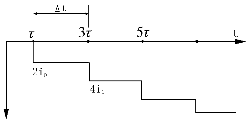 測量點(diǎn)電流.jpg