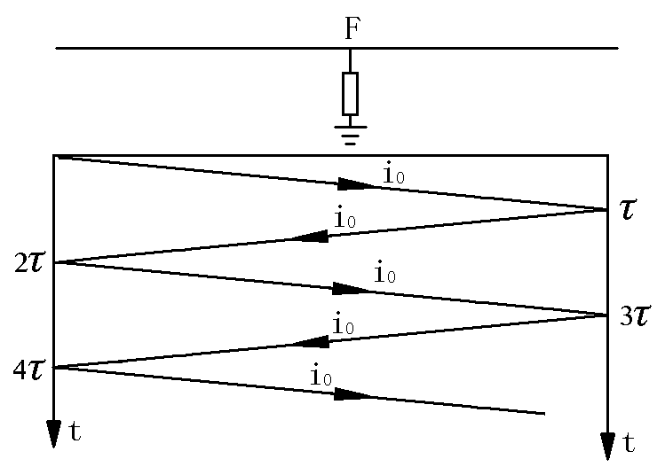 行波網(wǎng)格圖.jpg