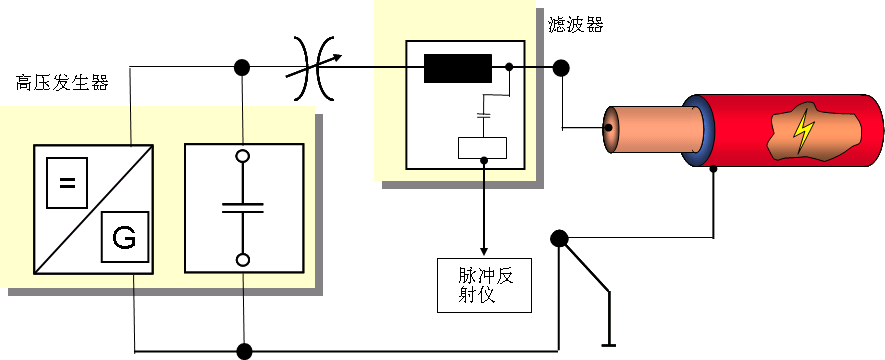 弧反射法原理接線(xiàn)圖